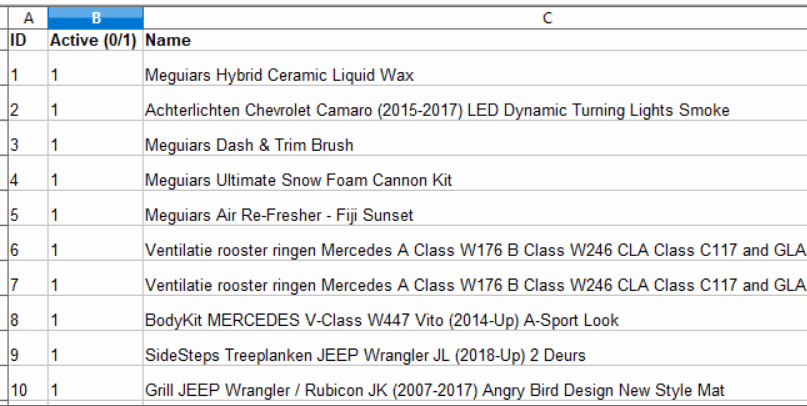 Scraped Car Data in PrestaShop Format Scraped Car Data in PrestaShop Format