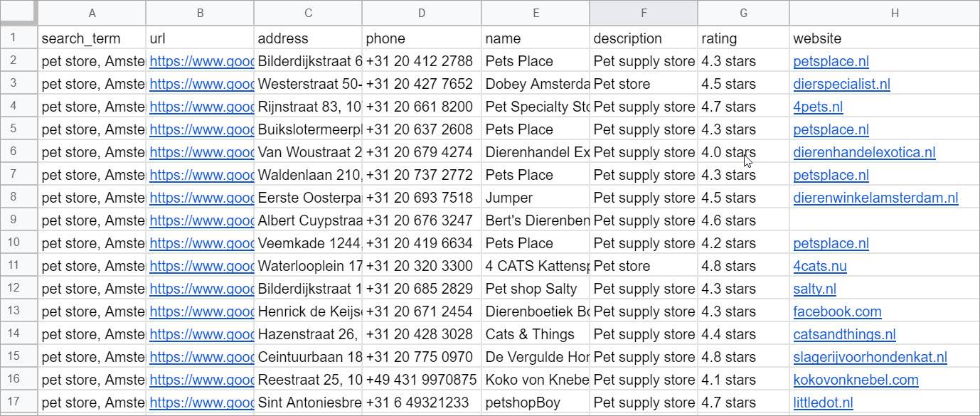 Pet Store Contacts Scraping