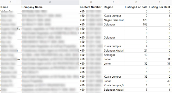 Scraped Agent Data 