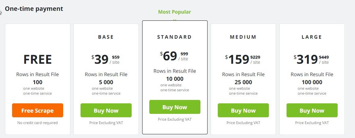 eScraper Shopware Scraping Price